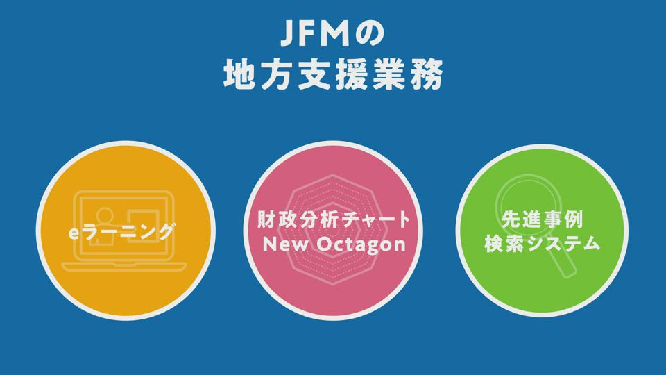 動画：eラーニング・財務分析チャート「New Octagon」・先進事例検索システムのご紹介