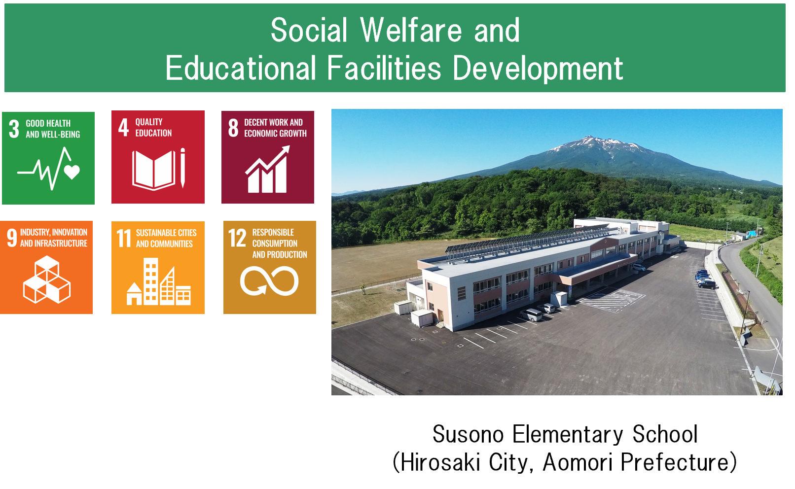 Social Welfare and Educational Facilities Development
