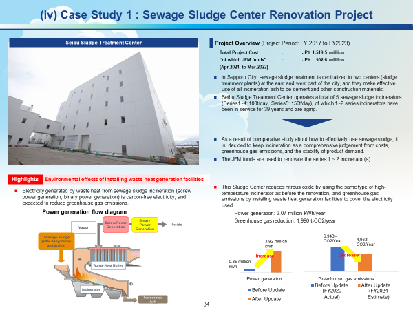 Case Study