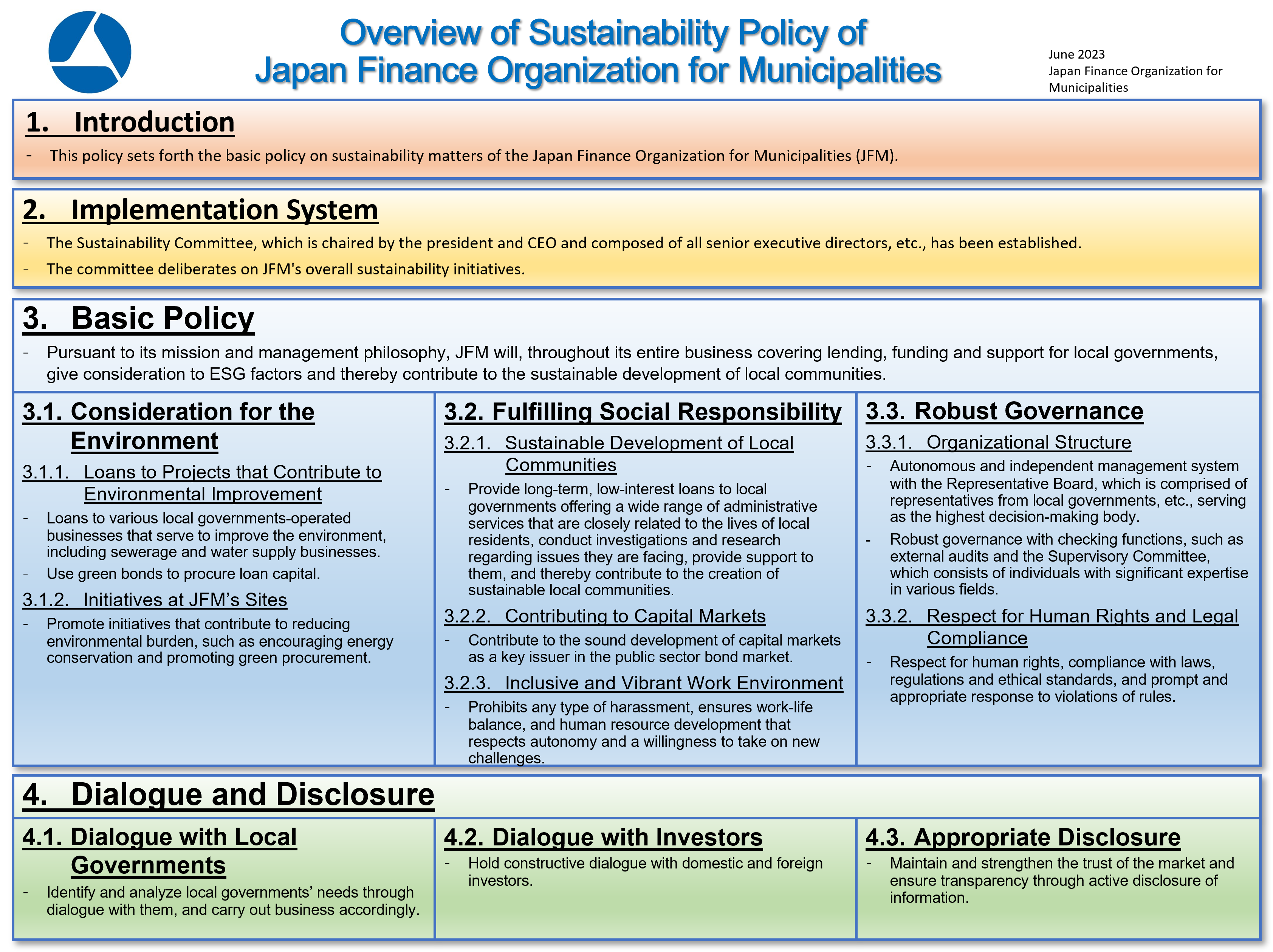 Overview of JFM Sustainability Policy