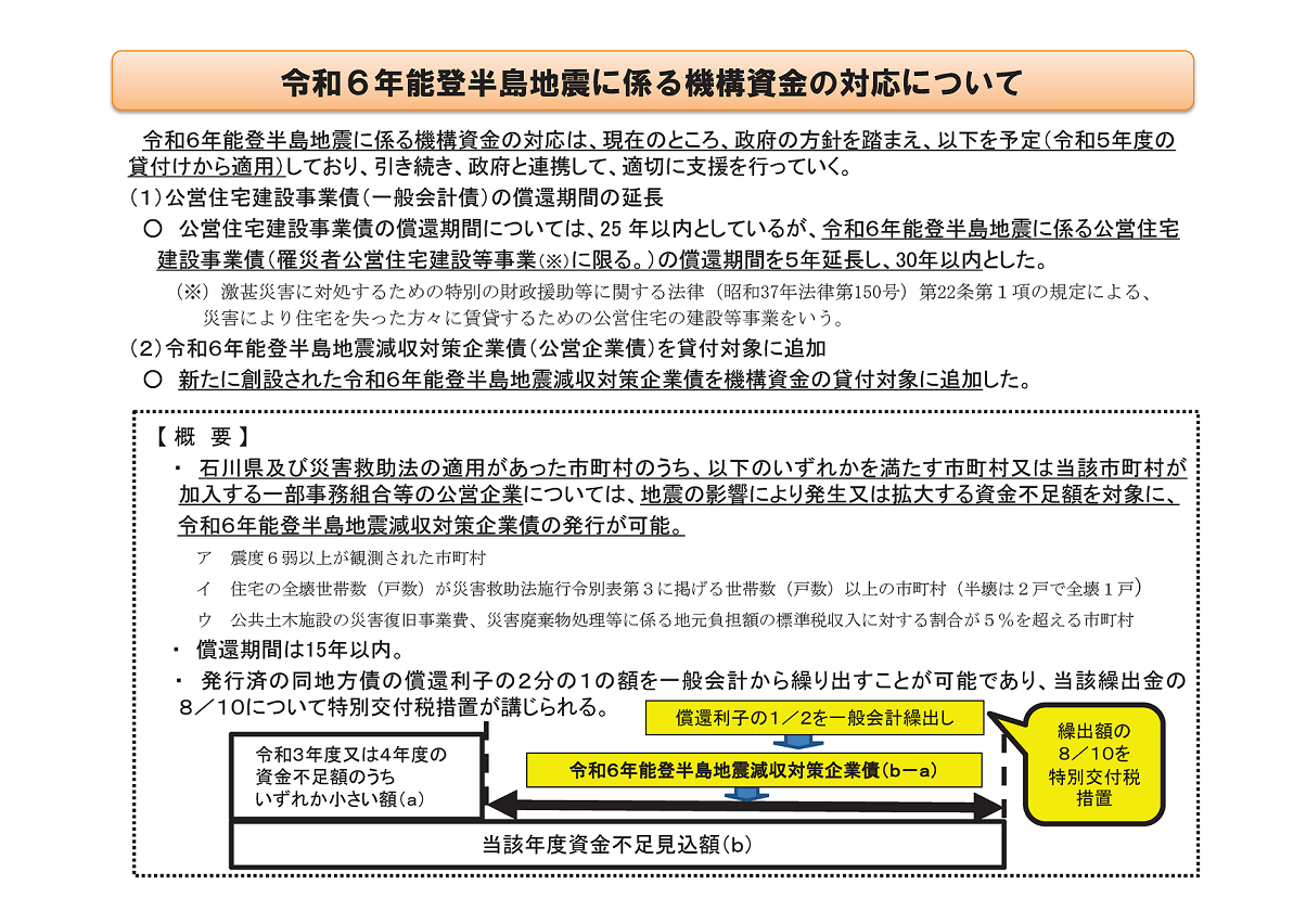 令和６年能登半島地震に係る機構資金の対応について