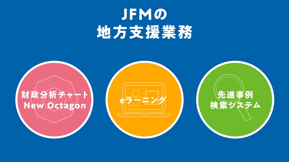 動画：JFM地方支援部の便利なツールのご紹介