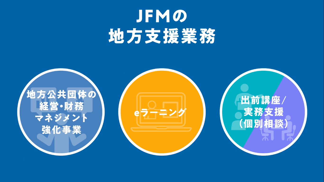 動画：JFM地方支援部　事業紹介動画